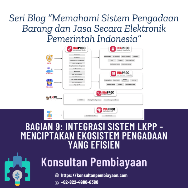 Bagian 9 Integrasi Sistem LKPP - Menciptakan Ekosistem Pengadaan yang Efisien