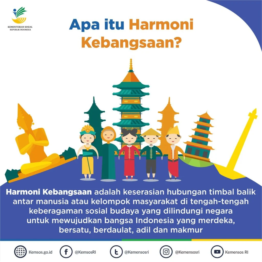 Harmoni Kebangsaan