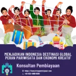 Menjadikan Indonesia Destinasi Global: Peran Pariwisata dan Ekonomi Kreatif