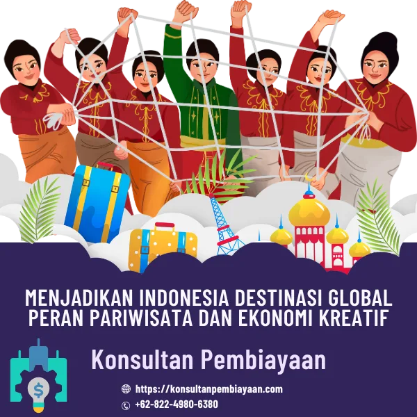 Menjadikan Indonesia Destinasi Global Peran Pariwisata dan Ekonomi Kreatif